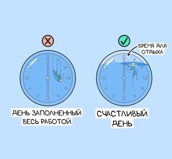 Не забывайте заботиться о себе! #работа #психология #время #отдых